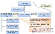 ��Ӧ�齫������Ƶ�������ձ��ͻ��ˣ���ϰ��󡱱�����������(ͼ)...