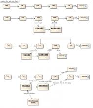 ����˼���ƾ���Ƶ�������������������Ǽ��е���Ⱥ��·�ߵ������䷶...